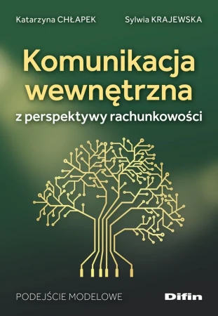 Komunikacja wewnętrzna z perspektywy...