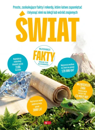 Świat. Najciekawsze fakty, Jolanta Bąk
