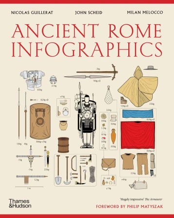 Ancient Rome. Infographics, Philip Matyszak