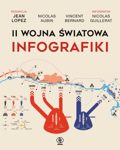 Przejdź do produktu II WOJNA ŚWIATOWA. INFOGRAFIKI