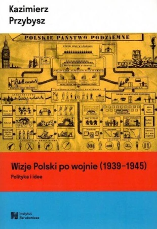 Wizje Polski po wojnie (1939-1945). Polityka i...