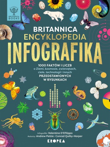 Przejdź do produktu BRITANNICA ENCYKLOPEDIA INFOGRAFIKA