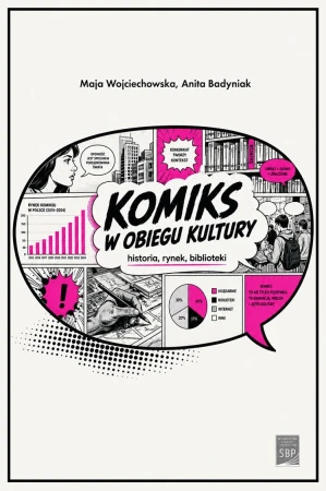Komiks w obiegu kultury. Historia, Rynek,...