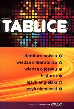 Tablice literatura Polska wiedza o literaturze wiedza o języku historia język angielski język niemiecki