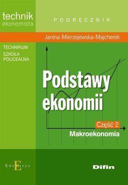 Podstawy ekonomii makroekonomia część 2